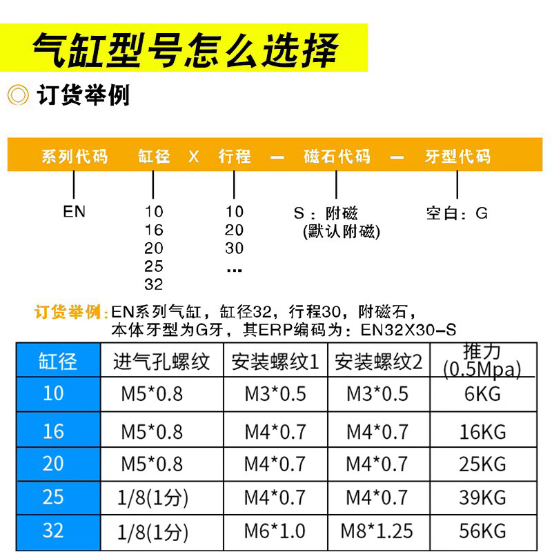 亿太诺EMC双轴复动型气缸EN10/16/20/25/32x10x20x30x40x50x100-S - 图1
