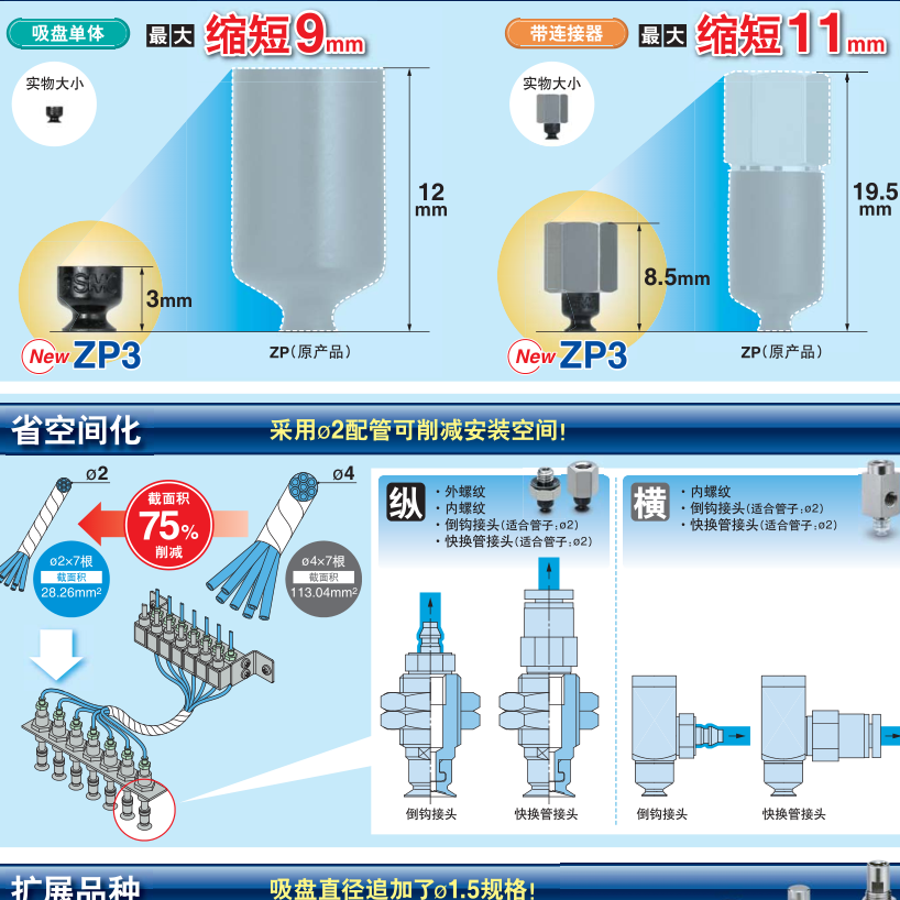 SMC真空吸盘ZP3-T04BN/T06BS/T08/T10/T13/T16/BN-BS-UMS-UMN-A5 - 图2