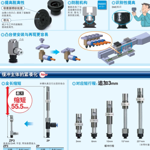 SMC真空吸盘ZP3-T04BN/T06BS/T08/T10/T13/T16/BN-BS-UMS-UMN-A5 - 图1