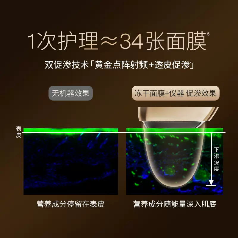 AMIRO觅光胶原炮冻干面膜盒装 S1美容射频仪多肽靶心抗皱冻干面膜-图2