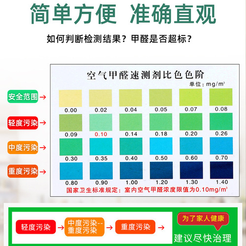 甲醛检测试纸盒试剂盒专业家用测试仪器新房室内空气质量自测盒子