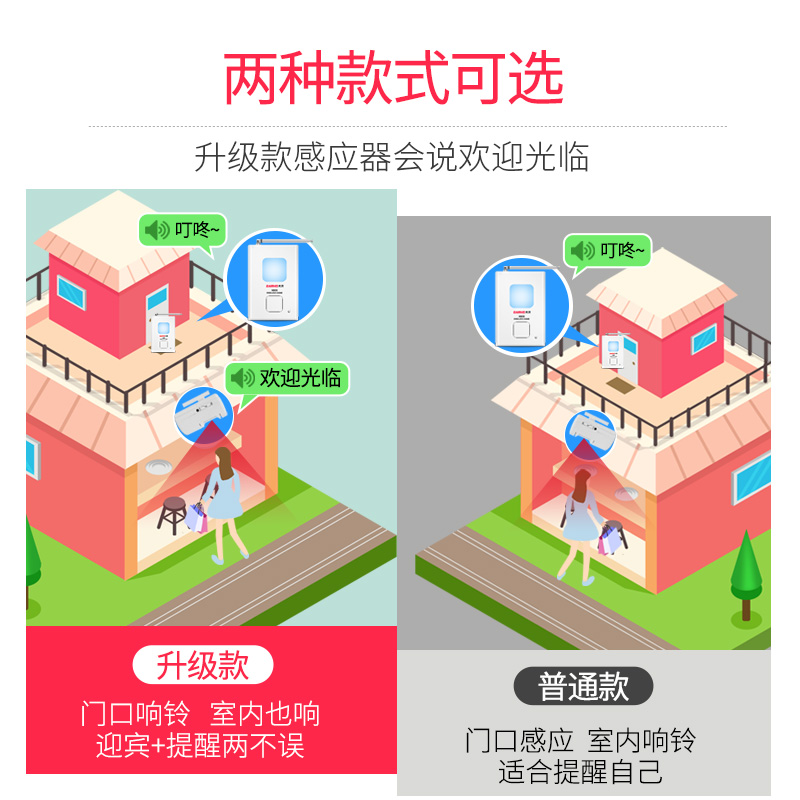 大洪分体式红外线电子迎宾器感应器店铺进门你好欢迎光临感应门铃