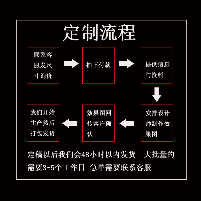 批发广告鼠标垫来图定制logo小号彩色印刷超大加厚桌垫子尺寸订做