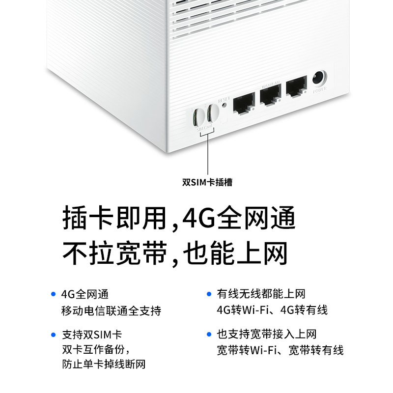 TP-LINK无线路由器4G插卡上网CPE手机SIM卡热点AC1200双频5G家用高速千兆4G全网通转wifi转有线宽带TL-TR960G - 图0