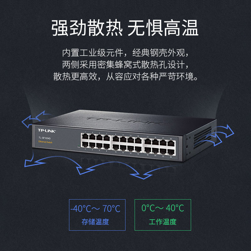 TP-LINK交换机24口百兆以太网交换机桌面式家用商用监控网络交流器网线分线器分流器交换器集线器TL-SF1024D