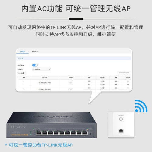 普联TP-LINK路由器多WAN口上网行为管理AC控制器无线AP酒店wifi覆盖8口全千兆企业级光纤有线路由器TL-R479G+ - 图1