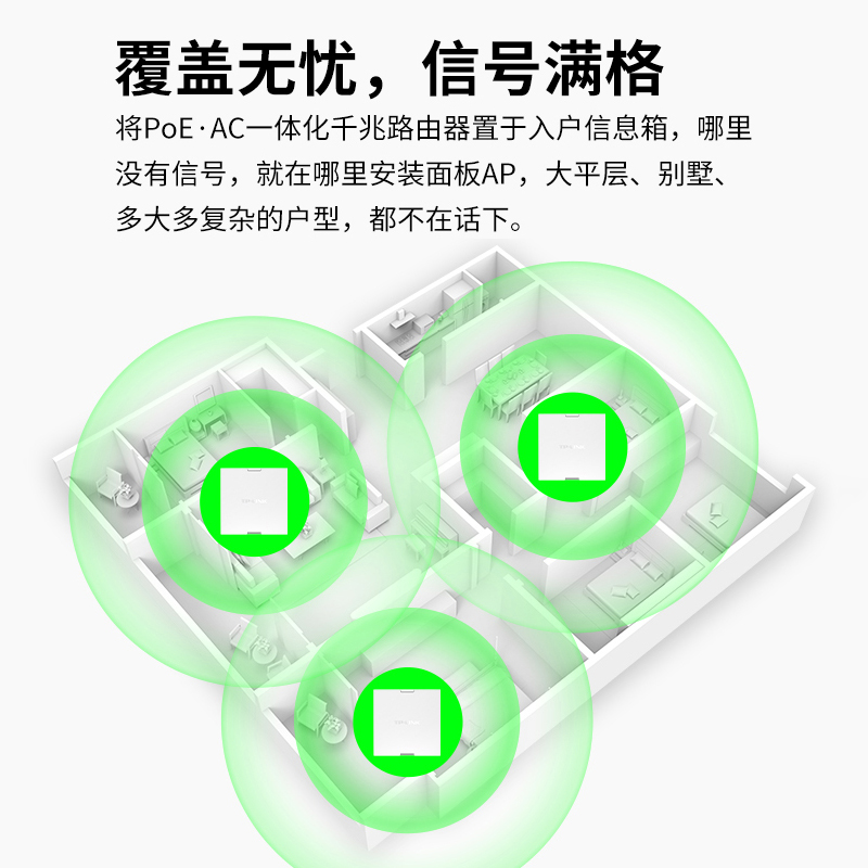 TP-LINK全屋WiFi覆盖AC1900千兆无线ap面板5G双频86型墙壁嵌入式poe路由器ac一体化组网套装TL-AP1900GI-POE-图3