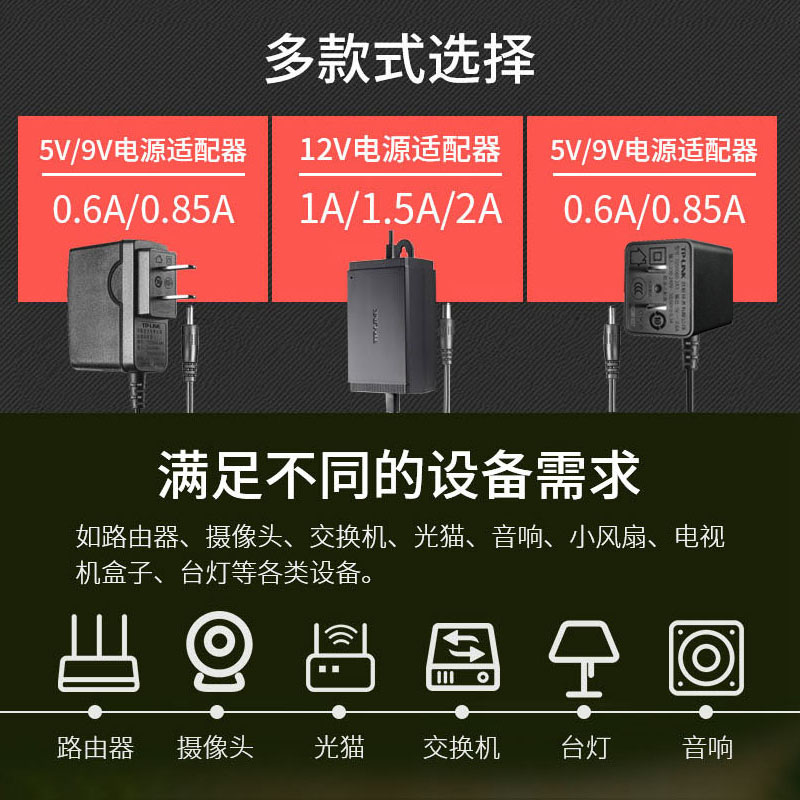 TP-LINK路由器电源线5V9V0.6A0.85A12V1A1.5A2A无线AP交换机监控摄像头电源适配器电源线充电器POE供电分离器 - 图2