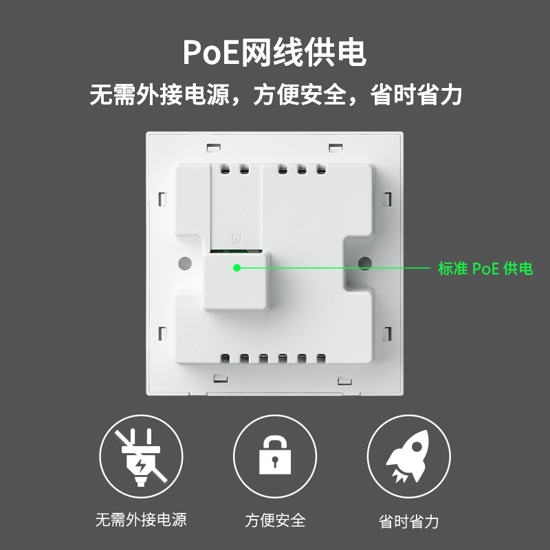 TP-LINK无线面板AP全屋WiFi6覆盖AX3000双频5G千兆86型POE供电AC一体化路由组网套装TL-XAP3002GI-PoE易展版 - 图1