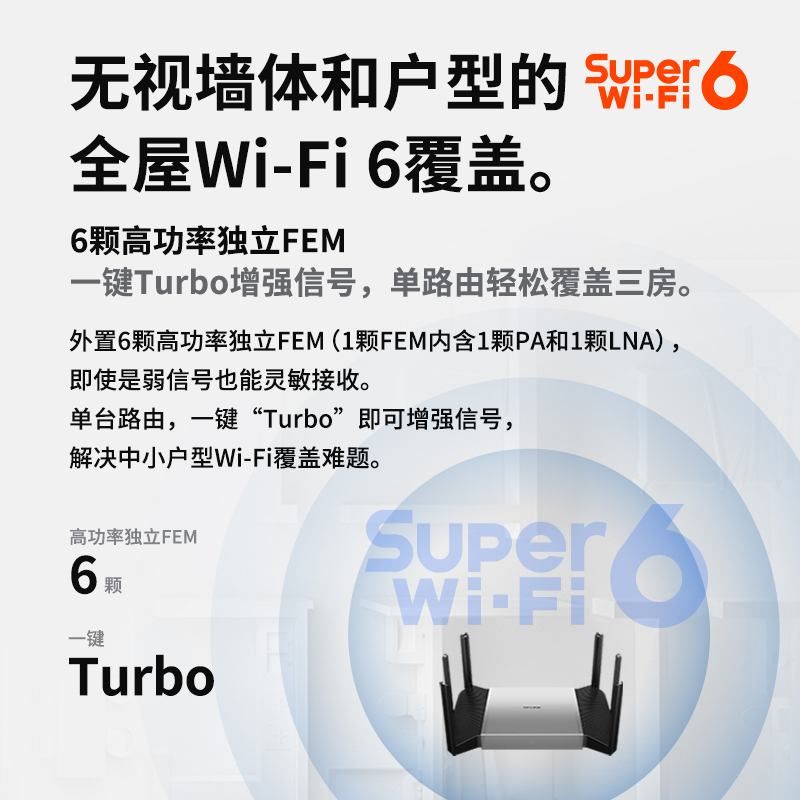 TP-LINK无线路由器家用千兆高速AX5400双频5G穿墙wifi6学生家长控制别墅大户型2.5G口TL-XDR5480易展Turbo版 - 图1