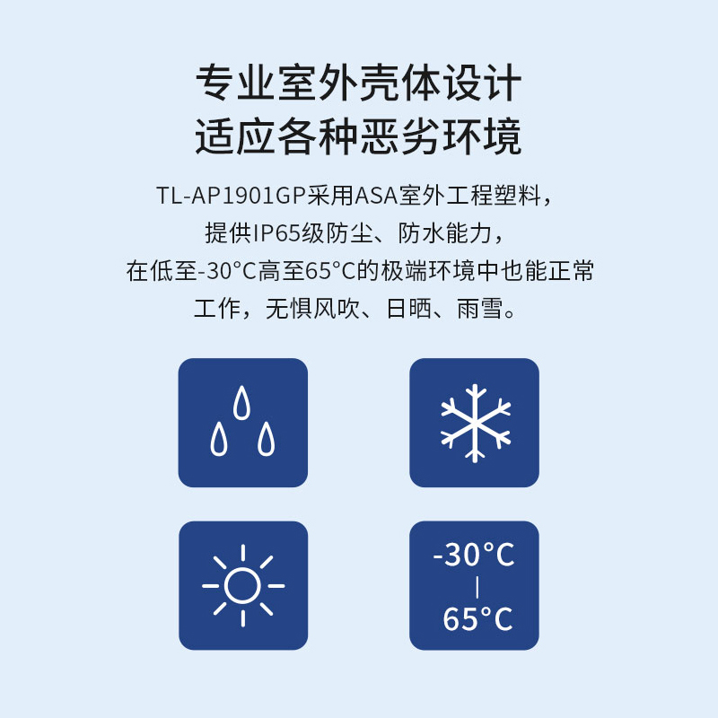 TP-LINK无线AP室外大功率双频5G千兆百兆全向无线AP基站户外企业级家用商用wifi覆盖中继路由器TL-AP1901GP - 图3