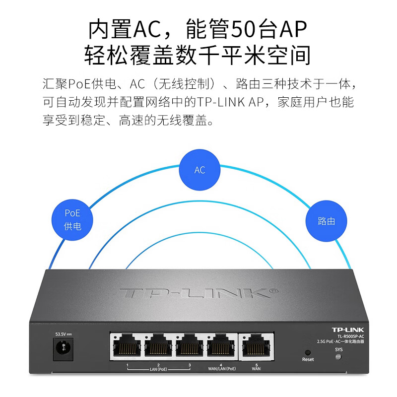 TP-LINK路由器5口2.5G超千兆4口PoE供电AC控制器无线AP面板一体机全屋wifi覆盖高速企业级路由器TL-R5005P-AC-图2