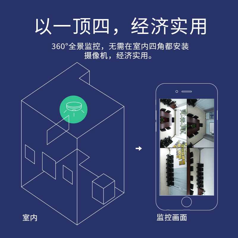 TP-LINK摄像头家用监控器360度全景高清无线网络摄像机wifi手机远程监视器POE供电鱼眼监控摄像头TL-IPC55AE - 图1