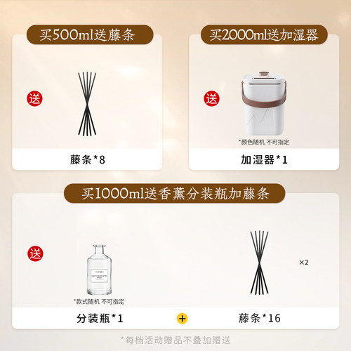 香薰精油补充液加湿器酒店专用栀子花家用室内持久香氛卫生间香水 - 图0