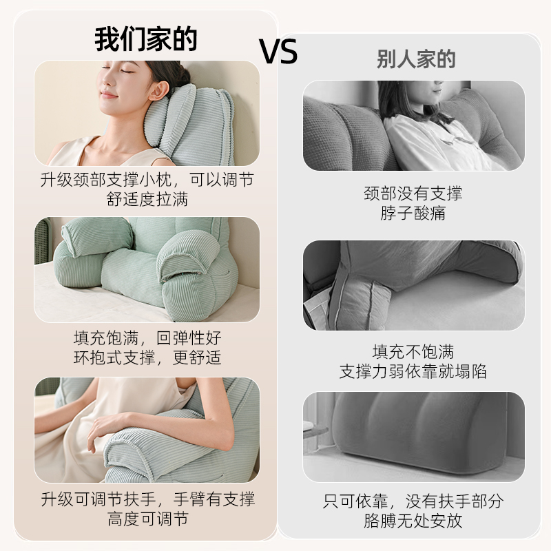 孕妇床头喂奶护颈护腰大靠背沙发床上软包飘窗台看书靠枕垫可拆洗 - 图1