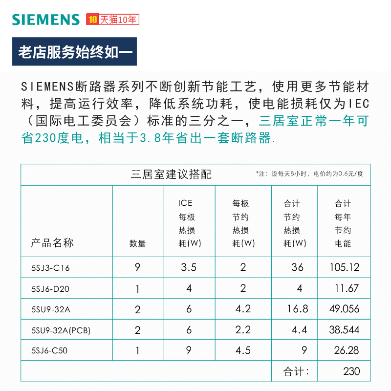 西门子空气开关2P 40A 63A总开关断路器家用电闸保护空气开关 - 图1