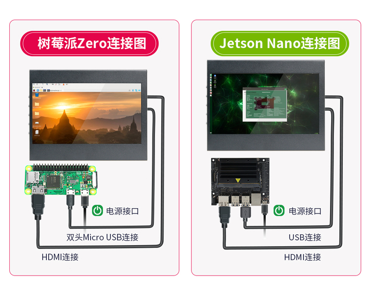 树莓派显示器7寸/10.1寸高清显示屏HDMI VGA电容触摸机箱温控副屏-图2