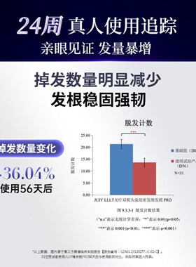纪芝微电流高频震动生发按摩梳