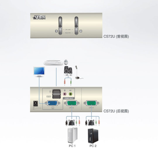 ATEN/宏正CS72U 2端口USB键鼠多电脑kvm切换器vga分配器一分二延长器