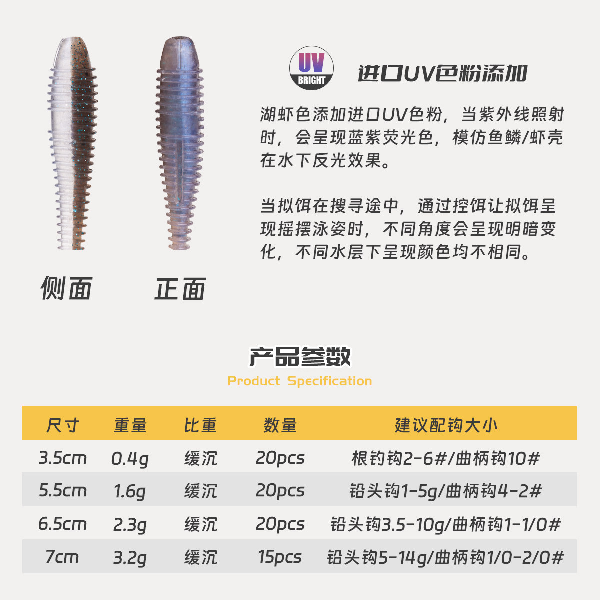 ROVORO/敬畏者路亚出口加盐螺纹T尾软饵倒钓假饵鲈鱼鳜鱼翘嘴亮片,淘宝优惠券,粉丝福利购,淘宝优惠卷