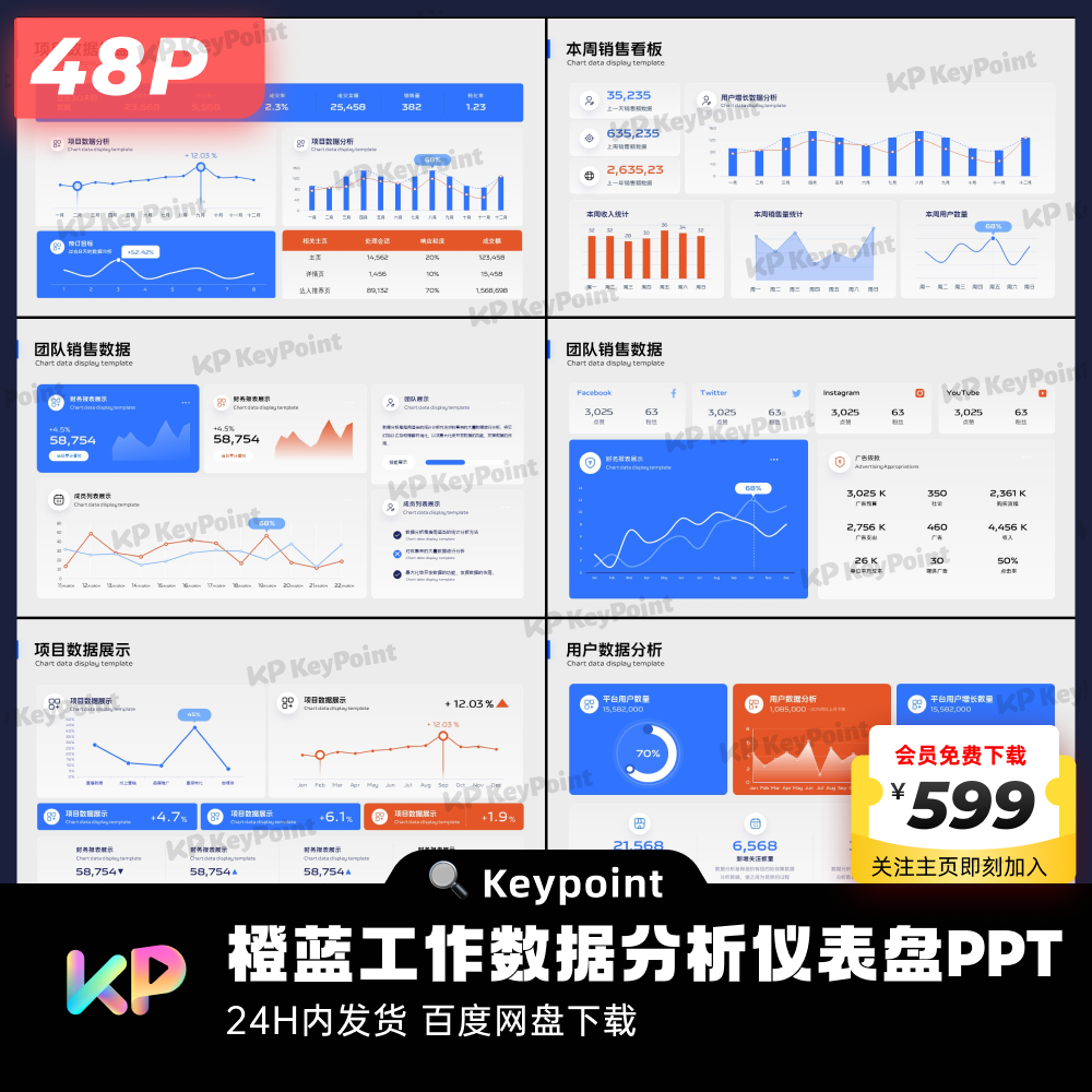 48页橙蓝工作数据分析仪表盘PPT模板Keypoint大师ppt设计 - 图2