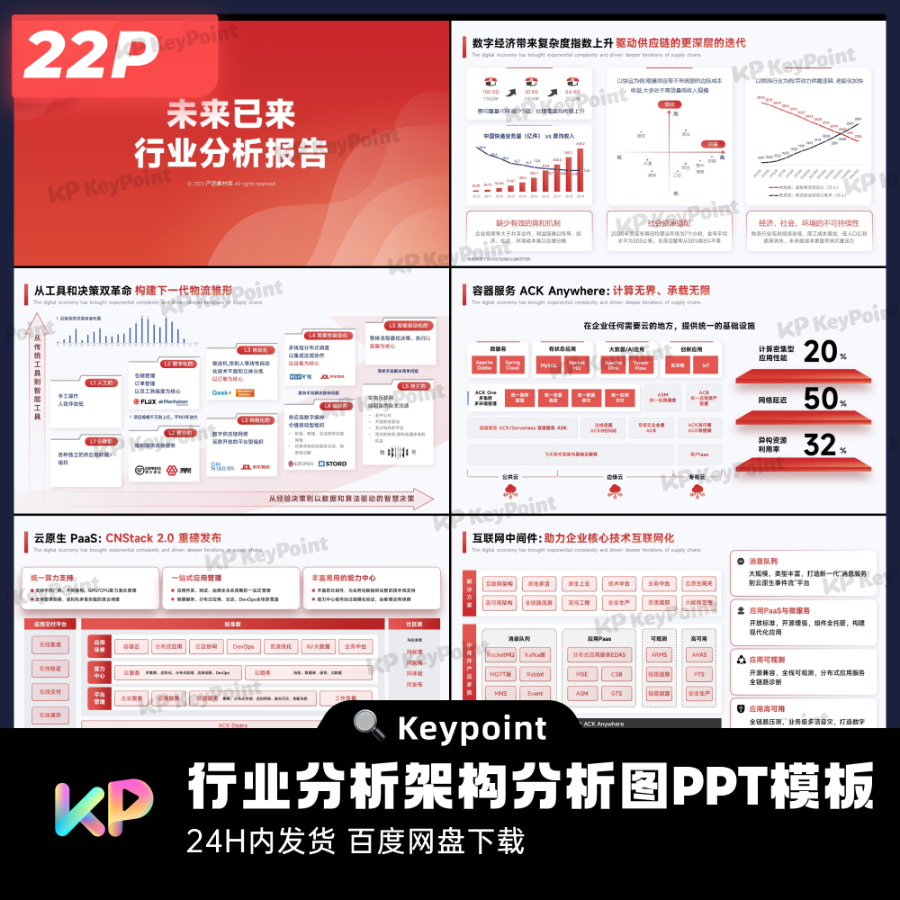 22页互联网红色行业分析架构分析图PPT模板Keypoint大师ppt设计 - 图0