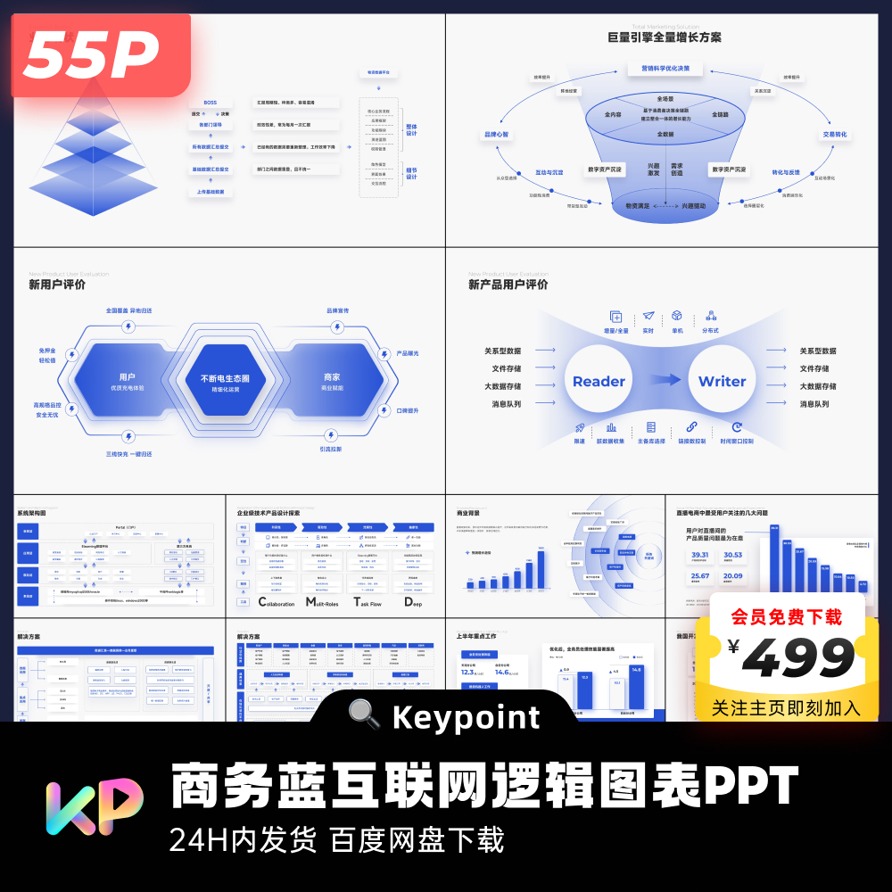 55页原创商务蓝不加班互联网大厂逻辑图表PPT模板大师keypoint - 图1