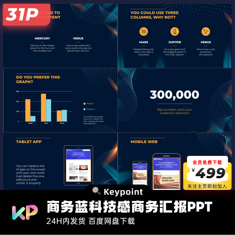 31页商务蓝科技感流线型商务汇报PPT模板ppt互联网大厂keypoint - 图2