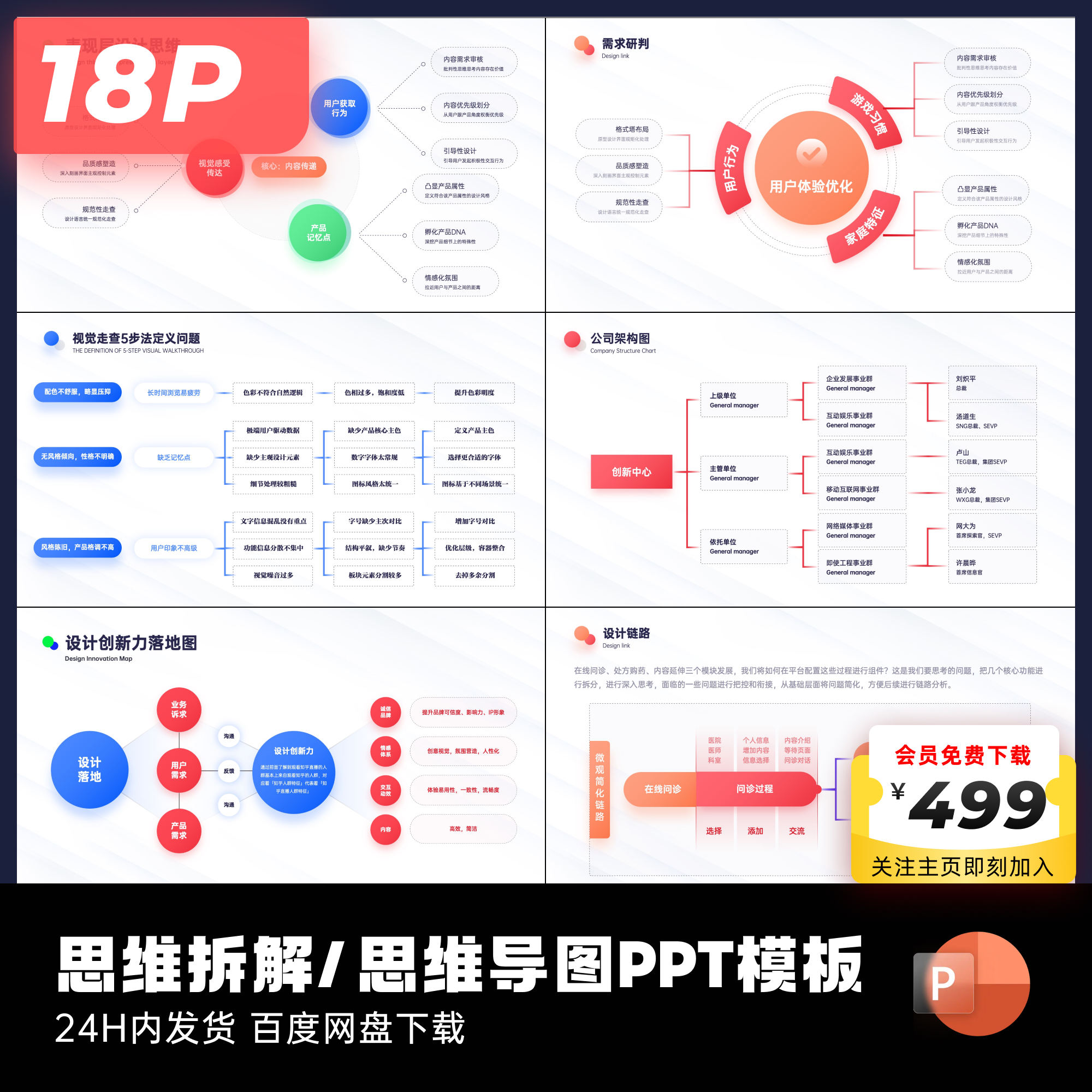 18页原创思维导图PPT模板大师ppt设计互联网大厂keypoint - 图0