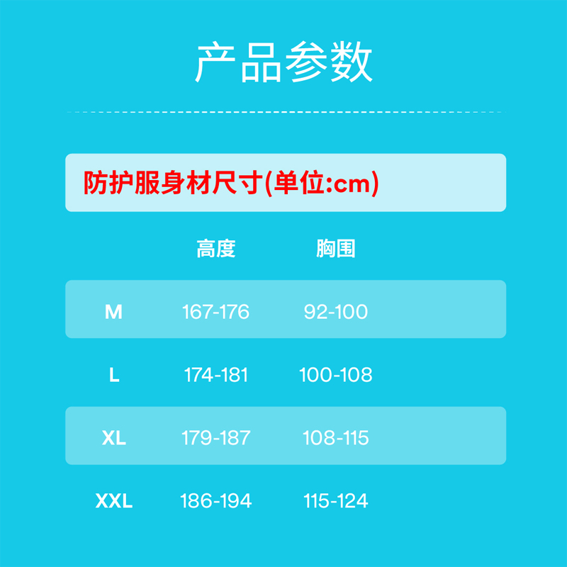 3M4515一次性连体带帽防护服透气防尘衣喷漆实验室4535防化服打药-图2