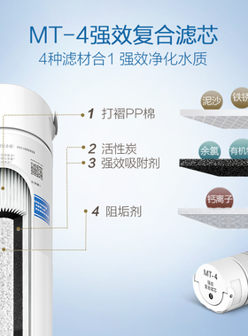 自助系列级滤芯一年套装净水器