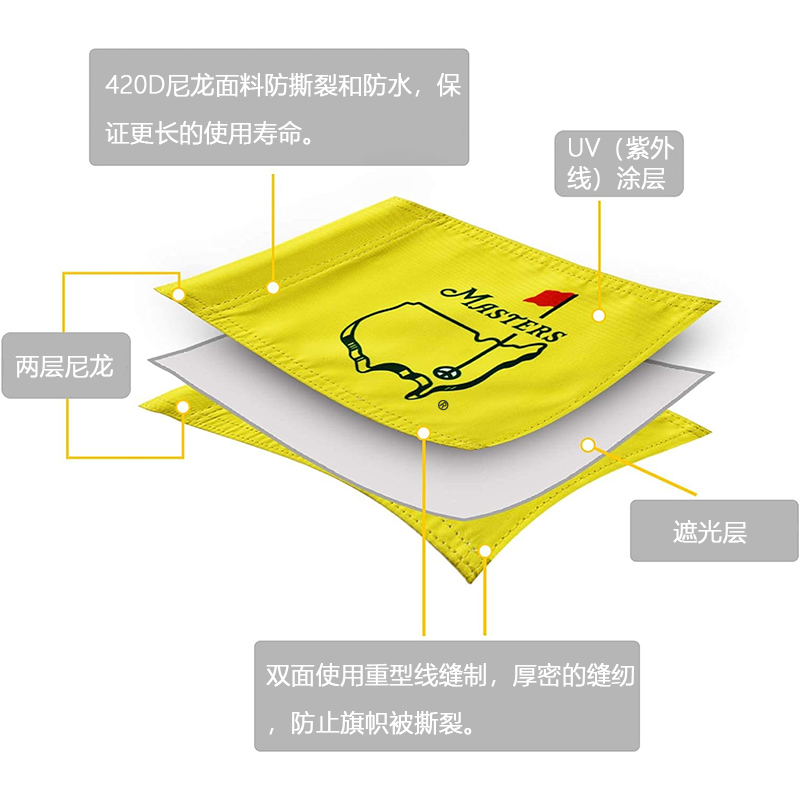 HOW TRUE高尔夫旗帜果岭旗面golf球场练习目标旗子用品比赛旗标-图1