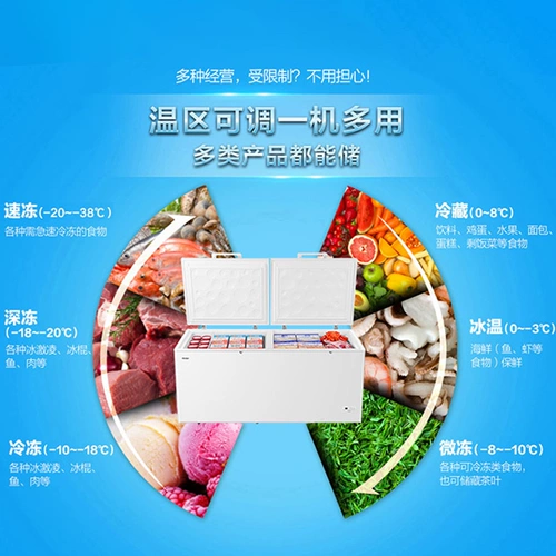 Haier BC/BD-629GHEP морозильная морозильная охлаждение и свежий шкаф пищевой холодильник Коммерческий холодильник Пятисторонний охлаждение.