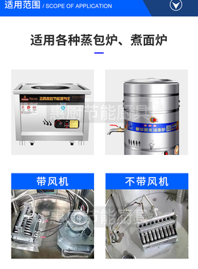 排火排无风机面炉燃气平底