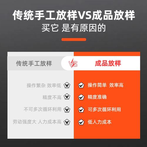 圆管45度斜交马鞍口画线工具斜切口三通放样划线模具管工专用神器 - 图1