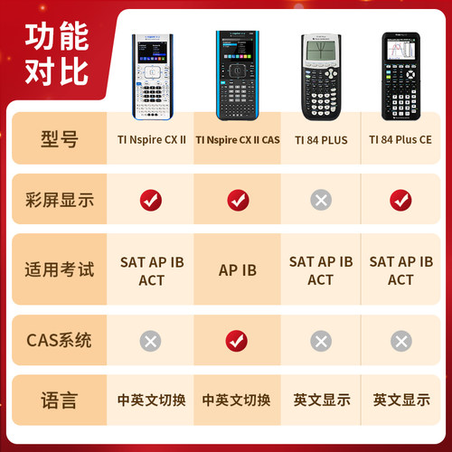 正品德州仪器TI-Nspire CX II CAS彩屏中英文图形计算器AP/IB学生考试专用计算器 TI NSPIRE CAS图形计算机器 - 图2