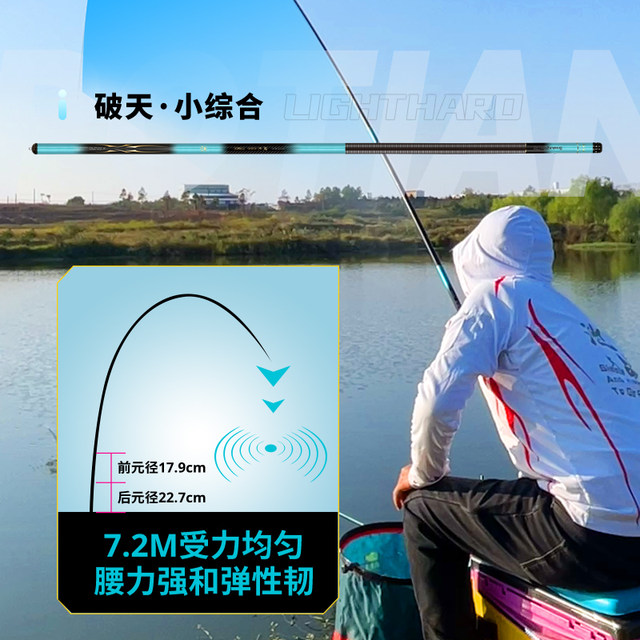 Fishing King All-Purpose Comprehensive Rod 28 Adjustable Fishing Rod