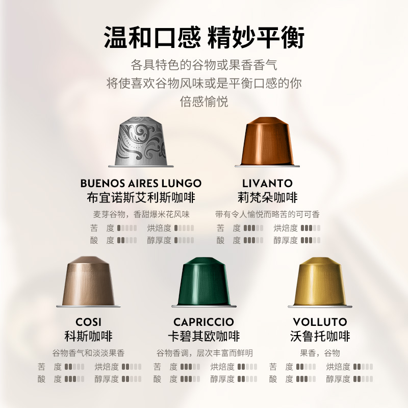 NESPRESSO雀巢胶囊咖啡 瑞士原装进口美式浓缩黑咖啡套装50颗装 - 图0