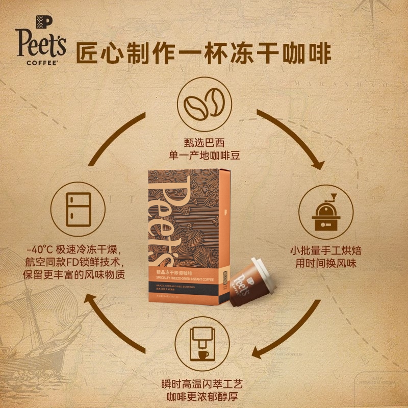 Peets皮爷精品百利冷萃冻干咖啡速溶黑咖啡粉罐装拿铁美式 - 图0