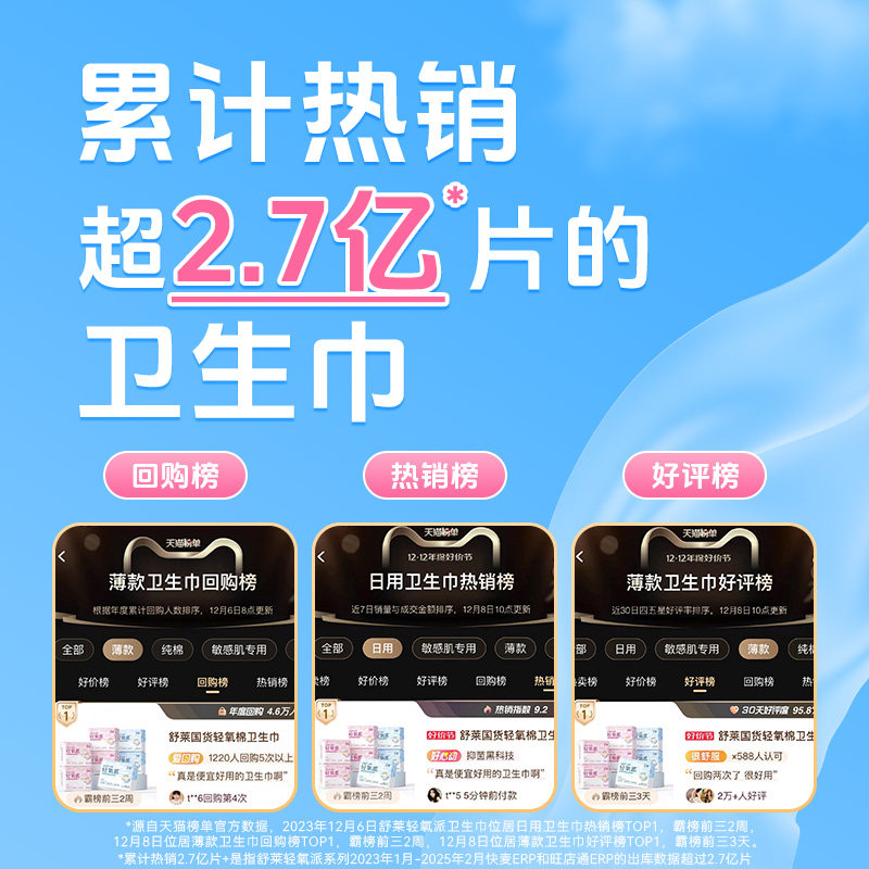 舒莱卫生巾国货轻氧棉日用夜用超熟睡薄款透气姨妈巾女组合装整箱