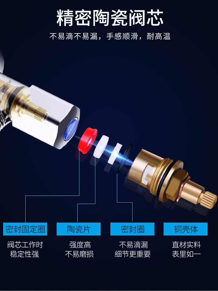 九牧角阀三角阀全铜冷热水阀门开关热水器马桶加厚加长八字阀家用 - 图1