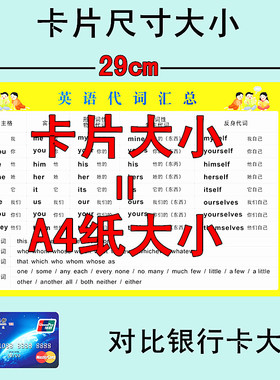 中小学英语疑问词人称物主代词用法汇总学习卡片三四五六年级语法