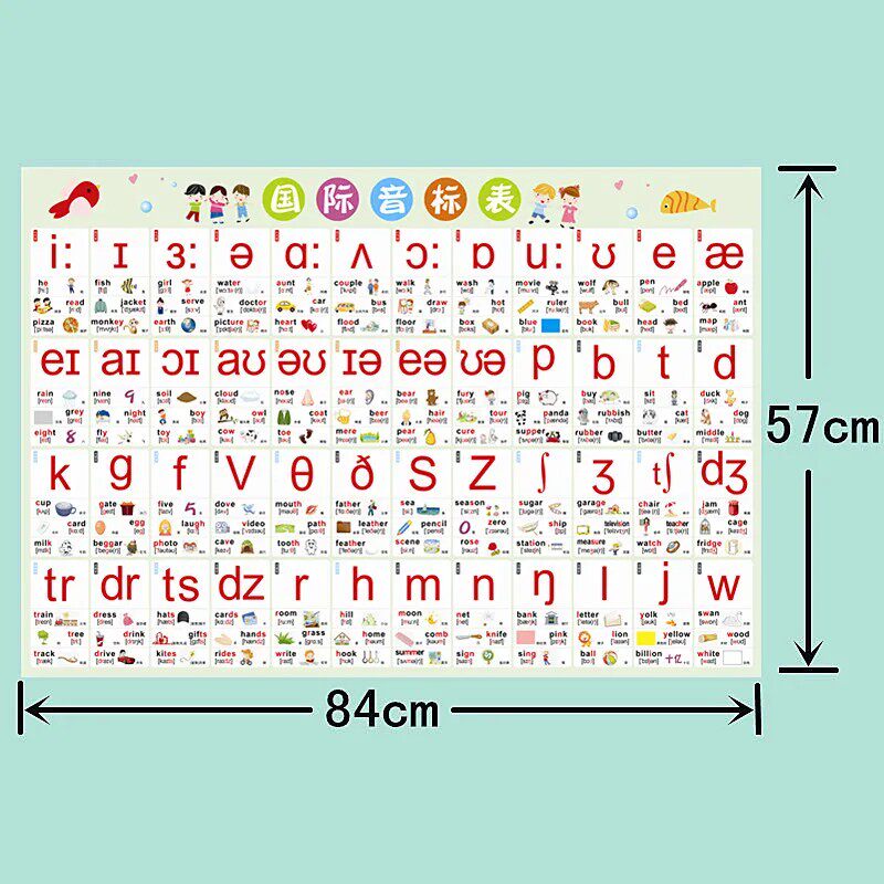 新版小学生英语国际音标挂图48个标准英文字母发音表儿童早教墙贴