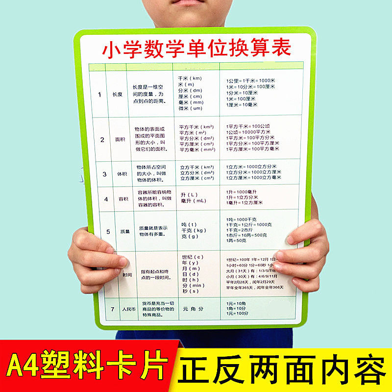 小学生数学公式大全单位换算表卡片三四五六年级奥数定律知识学习