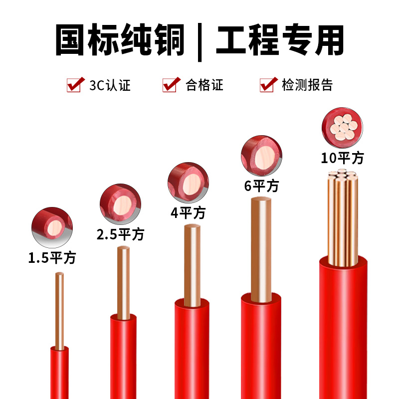 国标纯铜芯电线BV单股硬线1.5/2.5/4/6/10平方家用阻燃单芯纯铜线 - 图0