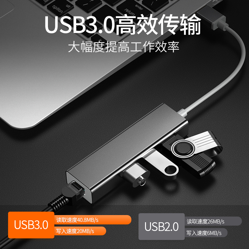 yalebos数码旗舰店macbook网线转换器苹果电脑mac笔记本usb接口pro转接头网络air分线器type-c扩展坞网口配件hdmi安卓手机vga1