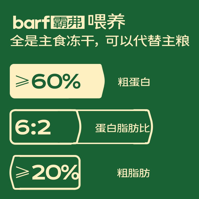 麦富迪barf霸弗生骨肉主食冻干全价猫粮成幼猫增肥发腮营养猫零食 - 图2