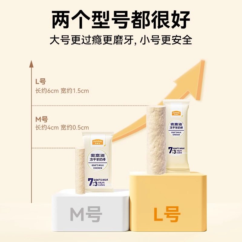 麦富迪奶弗狗零食羊奶棒奶酪棒冻干小型犬幼犬训练奖励专用磨牙棒,淘宝优惠券,粉丝福利购,淘宝优惠卷