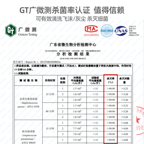 莱科德超声波清洗机洗眼镜机牙套首饰手表清洗器隐形眼镜紫外杀菌-图3