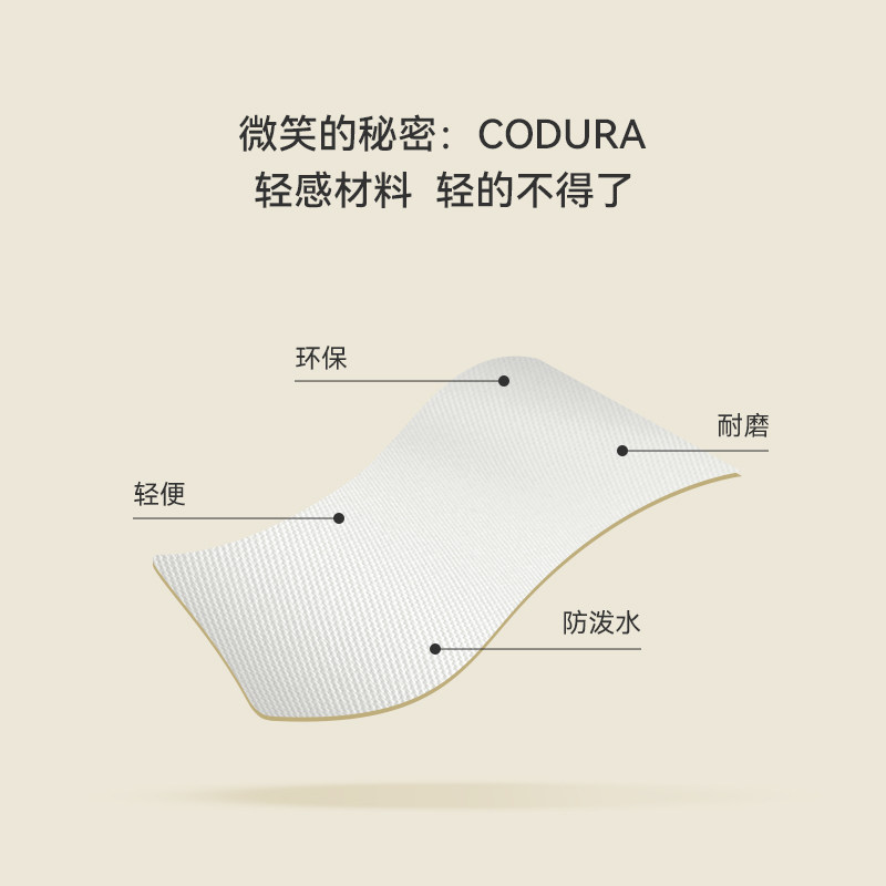 2022不莱玫女大学生中学生夏双肩包 不莱玫双肩背包